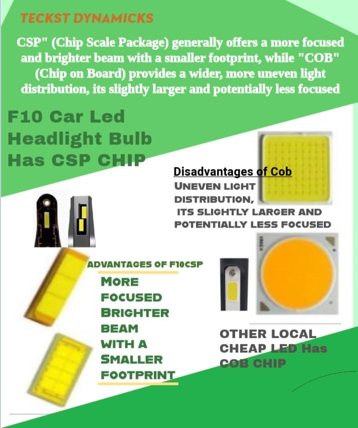 Kit Lampe de phare H7 F10 Super LED 6500K - مصابيح إضاءة أمامية للسيارات